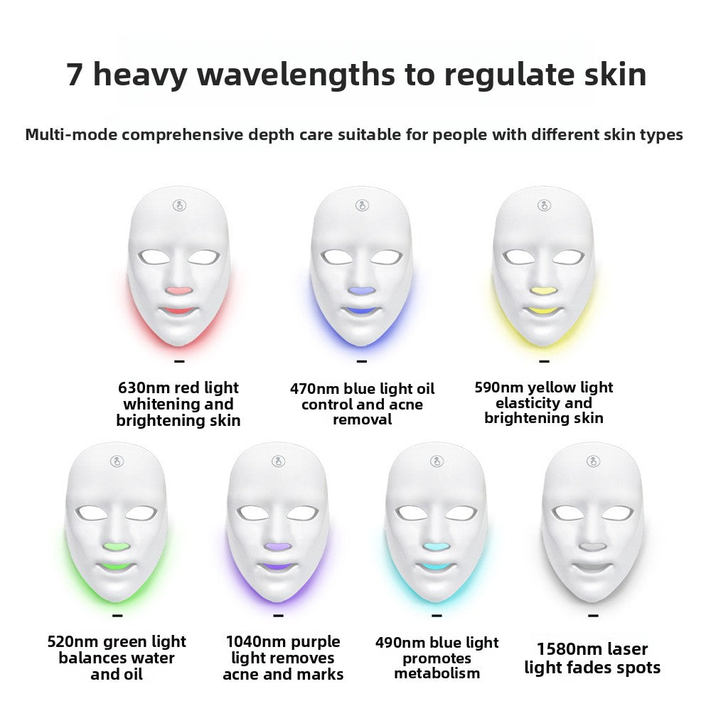 LED face mask with different colored lights and text explaining wavelength benefits on a white background.