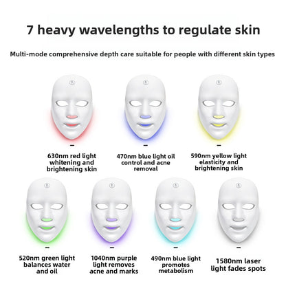 LED face mask with different colored lights and text explaining wavelength benefits on a white background.